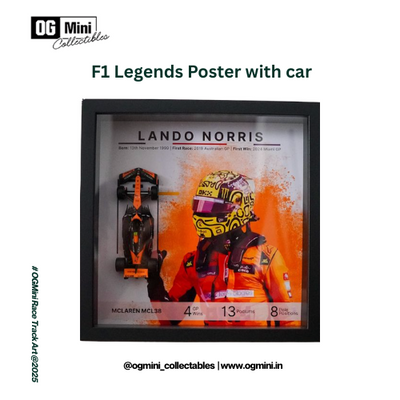F1 Legends Wall Art – Lando Norris Poster with Car