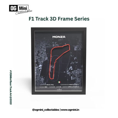 F1 3D Circuit Frame - MONZA